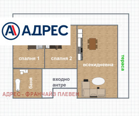 ������� 3-����� | Imot.bg � ����� ������ 9