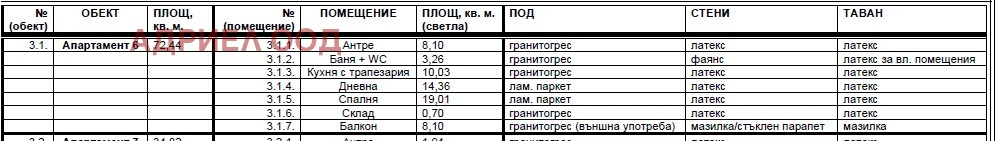 Продава 2-СТАЕН, гр. Созопол, област Бургас, снимка 8 - Апартаменти - 54773688