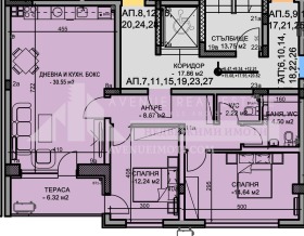 ������� 3-����� | Imot.bg � ����� ������ 2