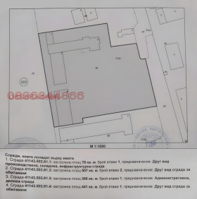 ������� ������ | Imot.bg � ����� ������ 3