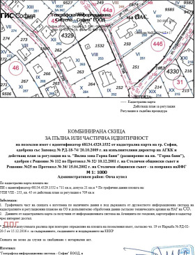������� ������ | Imot.bg � ����� ������ 11