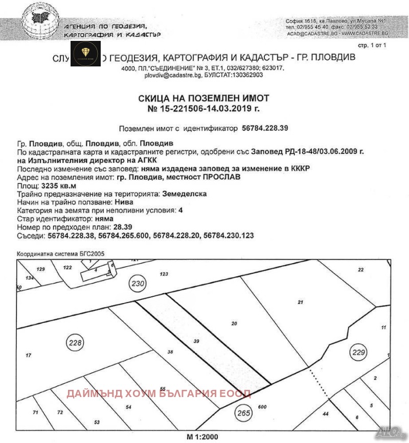 De vânzare  Complot Plovdiv , Terziite , 3235 mp | 61209511