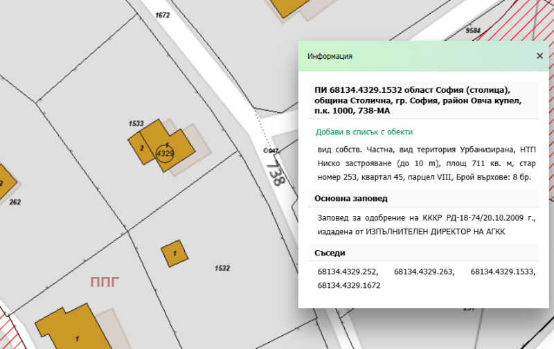 In vendita  Complotto Sofia , Gorna bania , 1400 mq | 86623017
