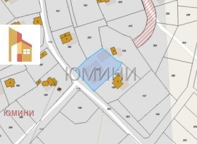   | Imot.bg    3