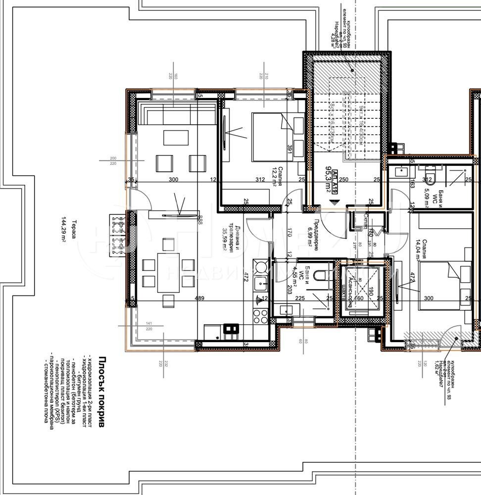 ������� 3-����� | Imot.bg � ����������� 2