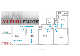 4-стаен град София, Център