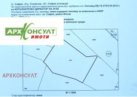 ������� ������ | Imot.bg � ����� ������ 3