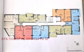  2- | Imot.bg    5