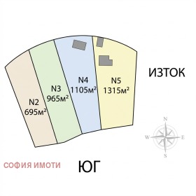 ����� ������� ����,���� ���, ������ �����