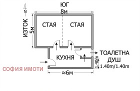 ����� ������� ����,���� ���, ������ �����>