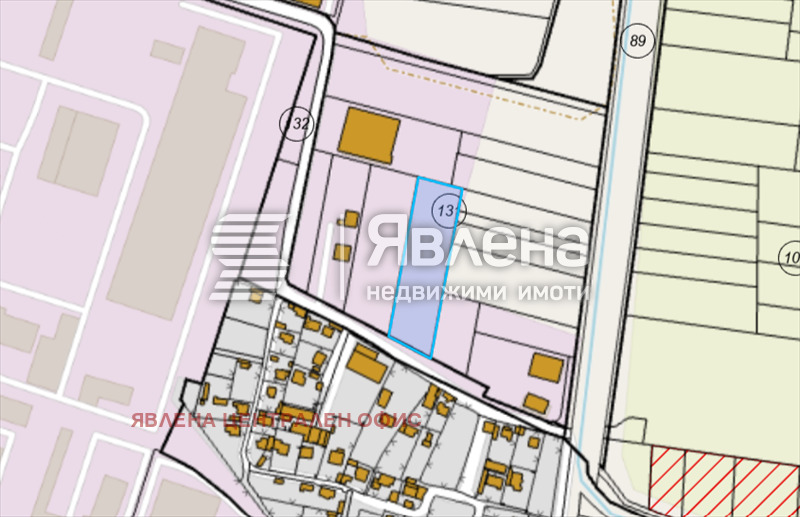 ������� ������ | Imot.bg � ����������� 1