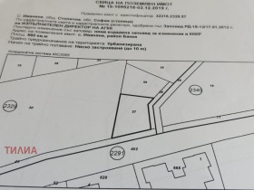 ������� ������ | Imot.bg � ����� ������ 4
