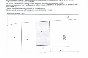 ������� ������ | Imot.bg � ����� ������ 2