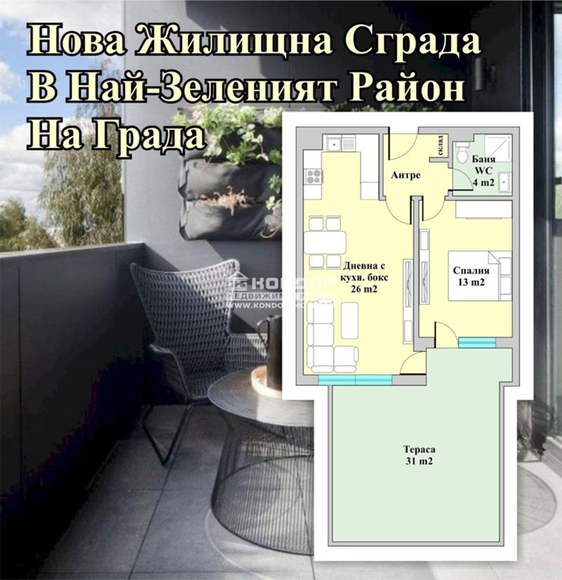 ������� 2-����� | Imot.bg � ����������� 1