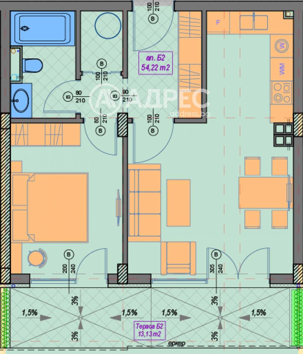 ������� 2-����� | Imot.bg � ����������� 2