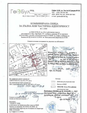 ������� ������ | Imot.bg � ����� ������ 5