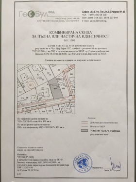 ������� ������ | Imot.bg � ����� ������ 4