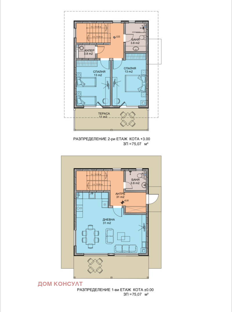 Продава  Къща област София , с. Говедарци , 152 кв.м | 29128558 - изображение [5]