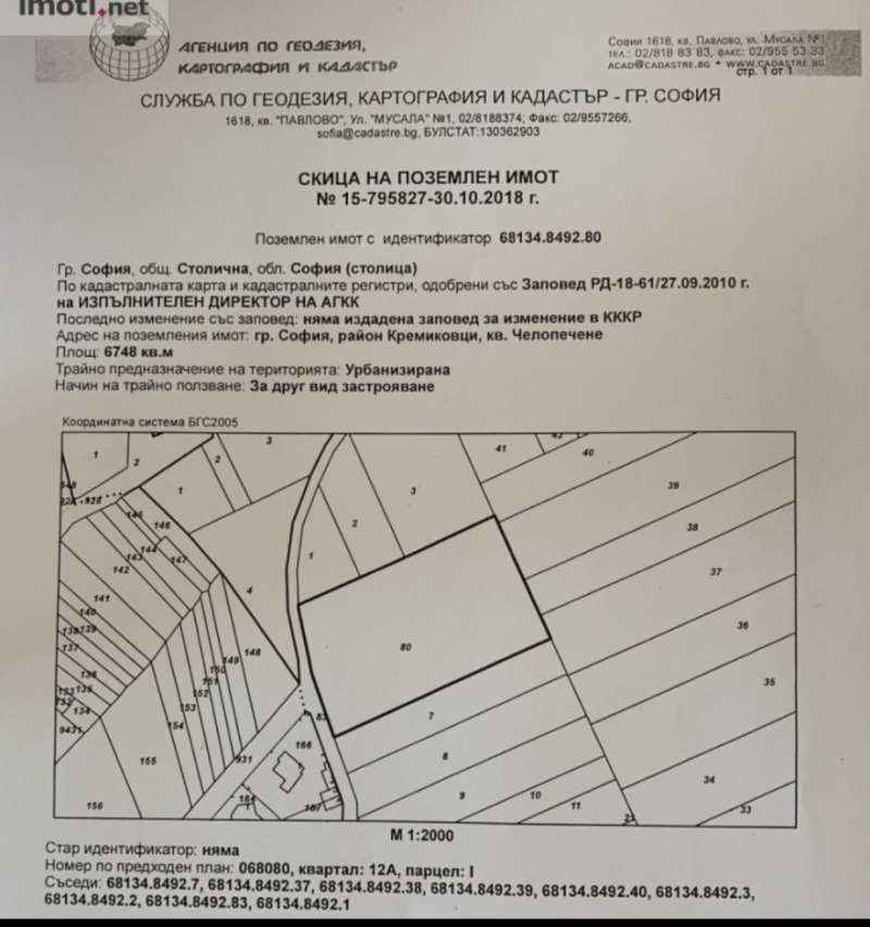 На продаж  Сюжет София , Кремиковци , 6748 кв.м | 85603931 - зображення [2]