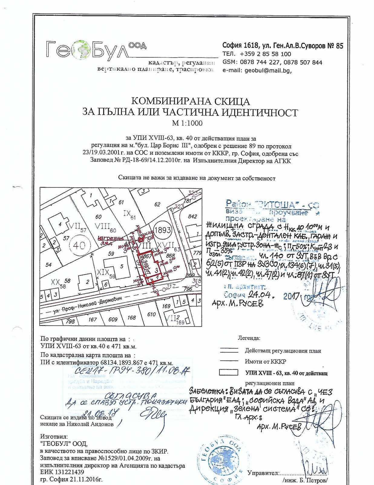 Продава ПАРЦЕЛ, гр. София, м-т Гърдова глава, снимка 5 - Парцели - 54393960