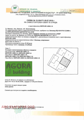Продажба на имоти в гр. Банско, област Благоевград — страница 27 - изображение 15 
