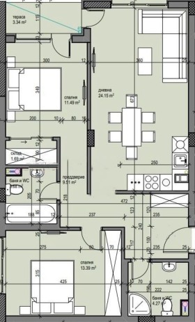 ������� 3-����� | Imot.bg � ����� ������ 5