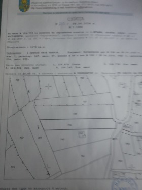 ������� ������ | Imot.bg � ����� ������ 2