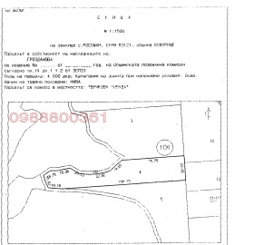 ������� ������ | Imot.bg � ����� ������ 8