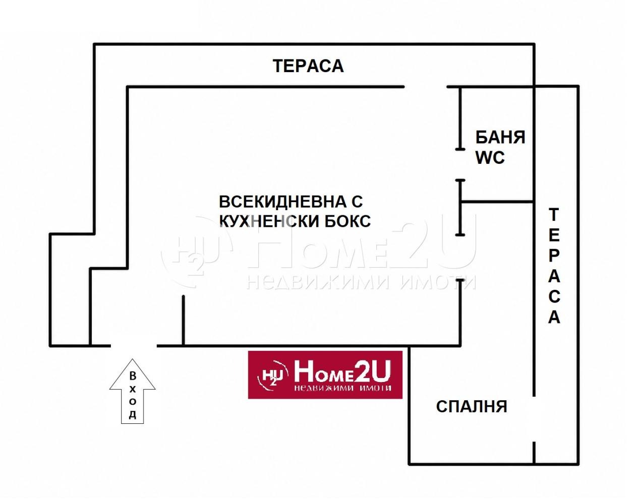 ������� 2-����� | Imot.bg � ����������� 14