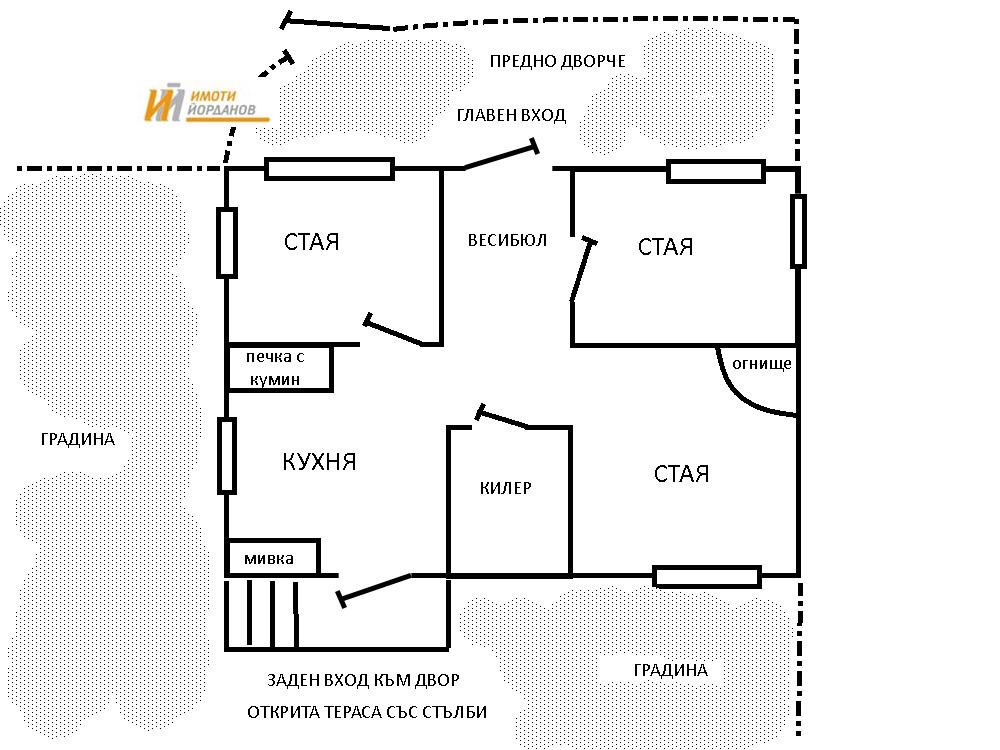 ������� ���� | Imot.bg � ����������� 8