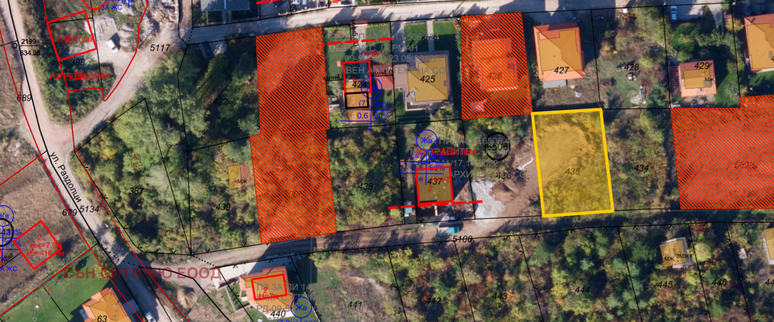 ������� ������ | Imot.bg � ����������� 1