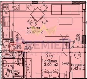 ������� 2-����� | Imot.bg � ����� ������ 7