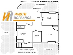������� ���� | Imot.bg � ����� ������ 8