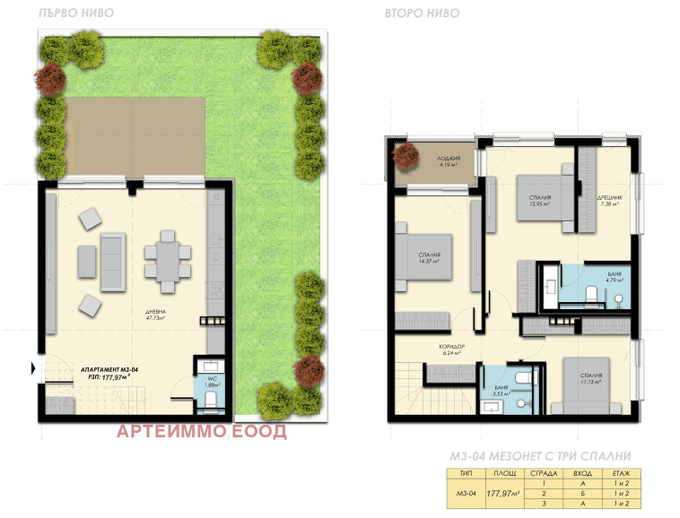 Till salu  2 sovrum Sofia , Bistrica , 216 kvm | 27748455 - bild [9]
