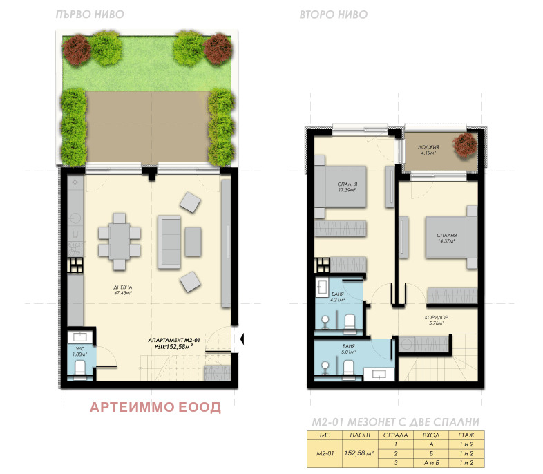Till salu  2 sovrum Sofia , Bistrica , 216 kvm | 27748455 - bild [5]