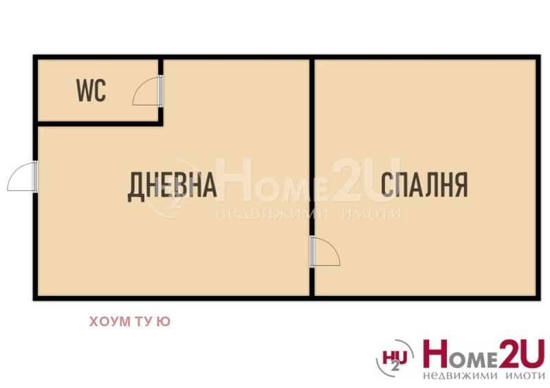 Продава КЪЩА, гр. София, Център, снимка 5 - Къщи - 49411266