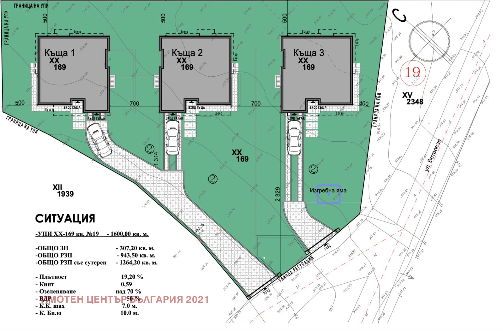 ������� ���� | Imot.bg � ����������� 6