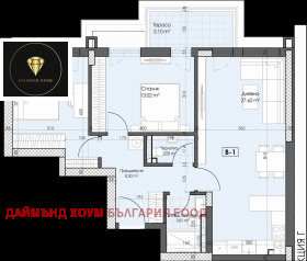 ������� 3-����� | Imot.bg � ����� ������ 2