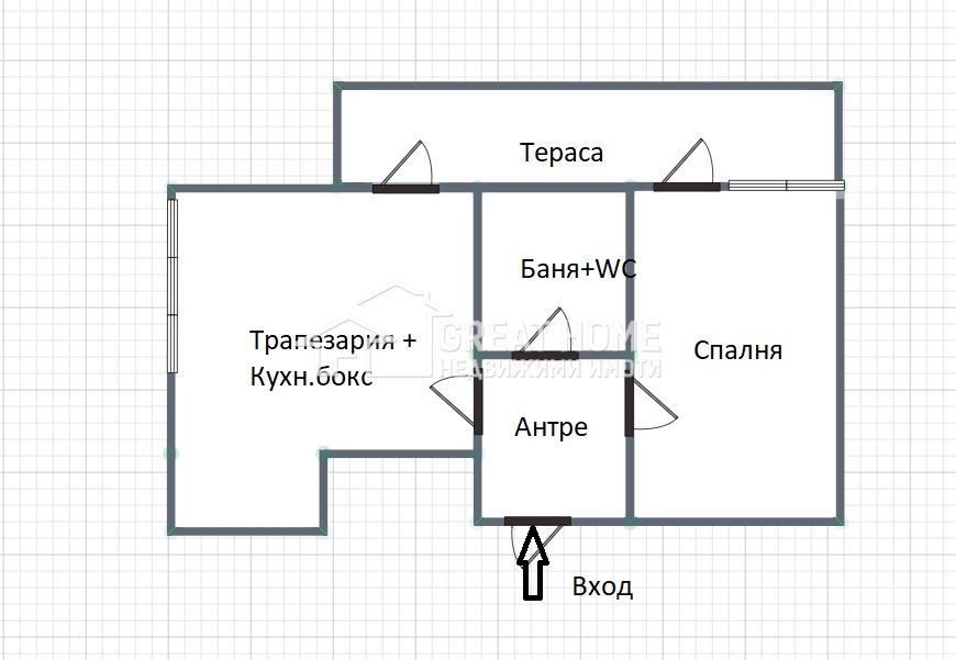 ������� 2-����� | Imot.bg � ����������� 6