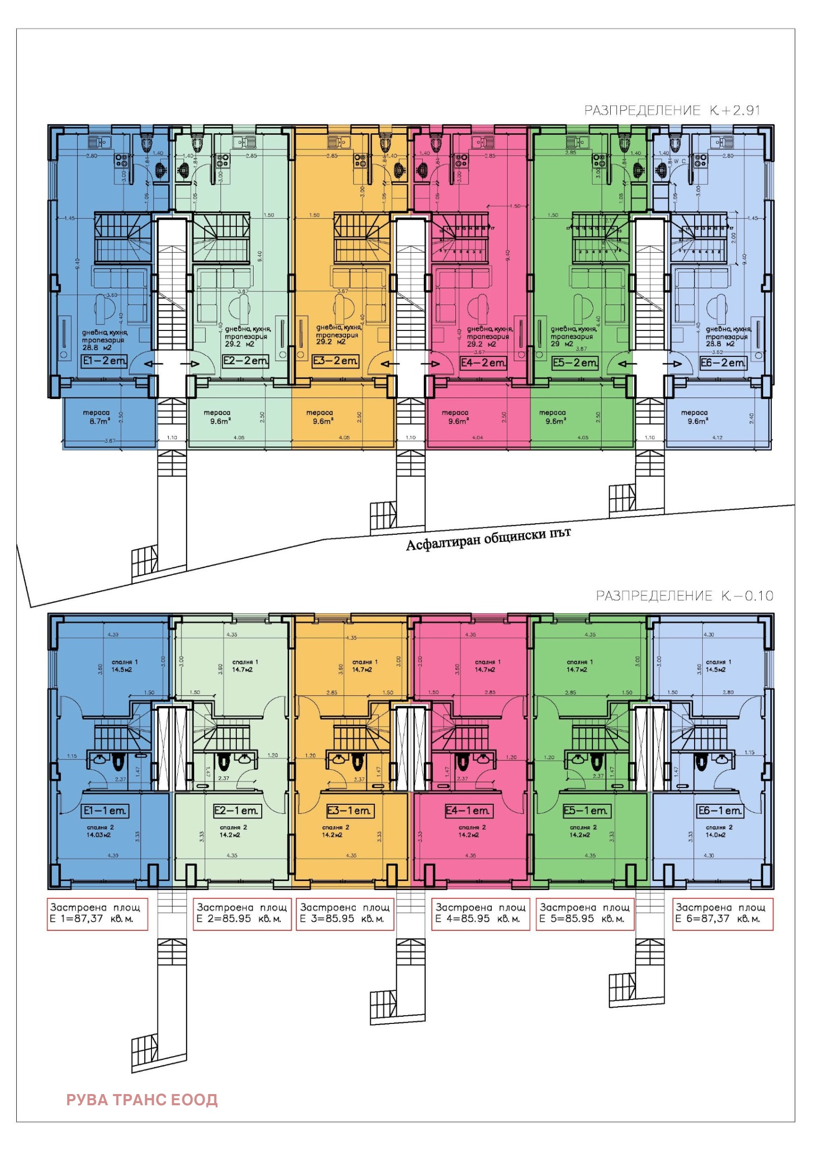 ������� ������� | Imot.bg � ����������� 5