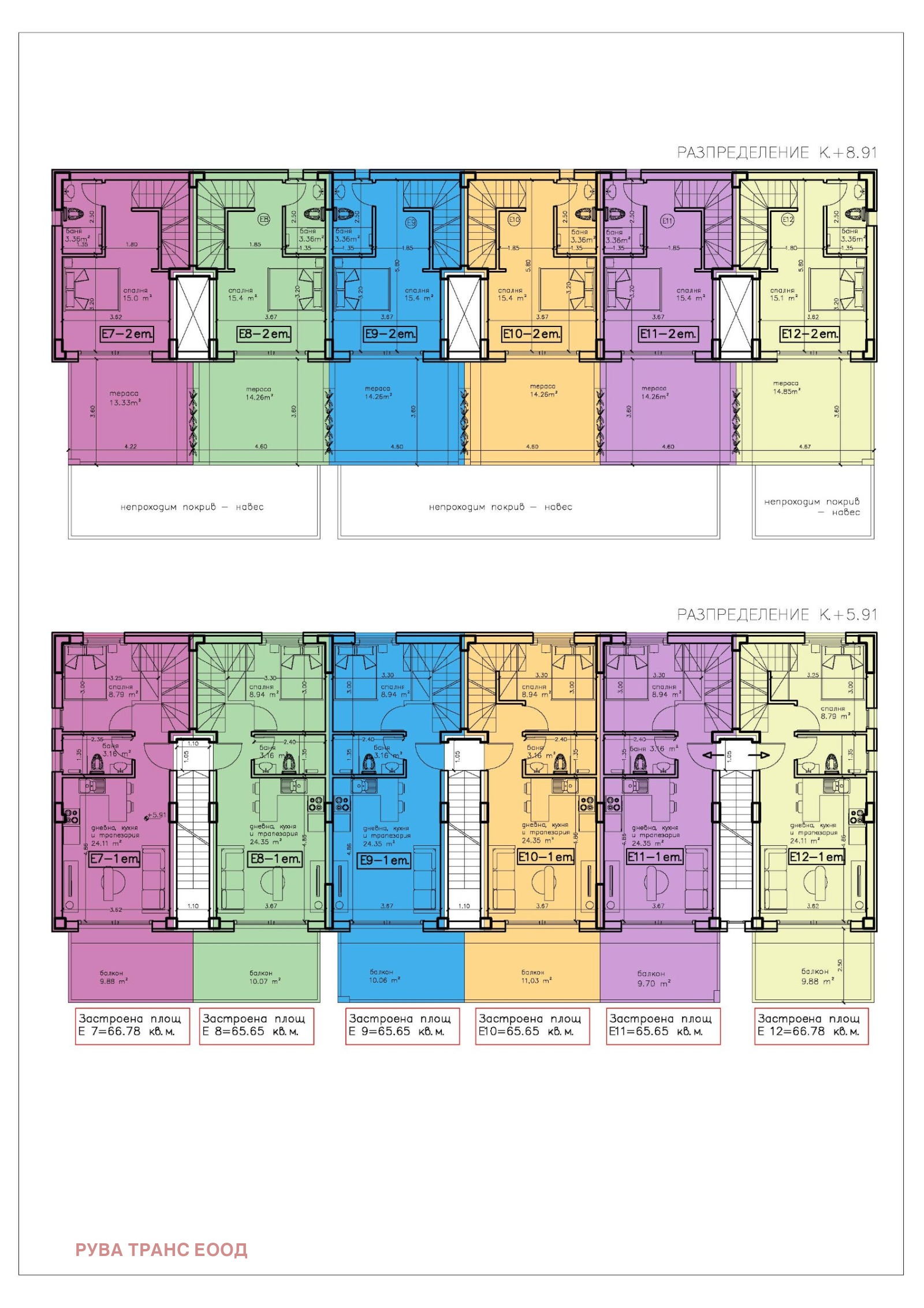 ������� ������� | Imot.bg � ����������� 6