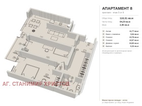 ������� 3-����� | Imot.bg � ����� ������ 3