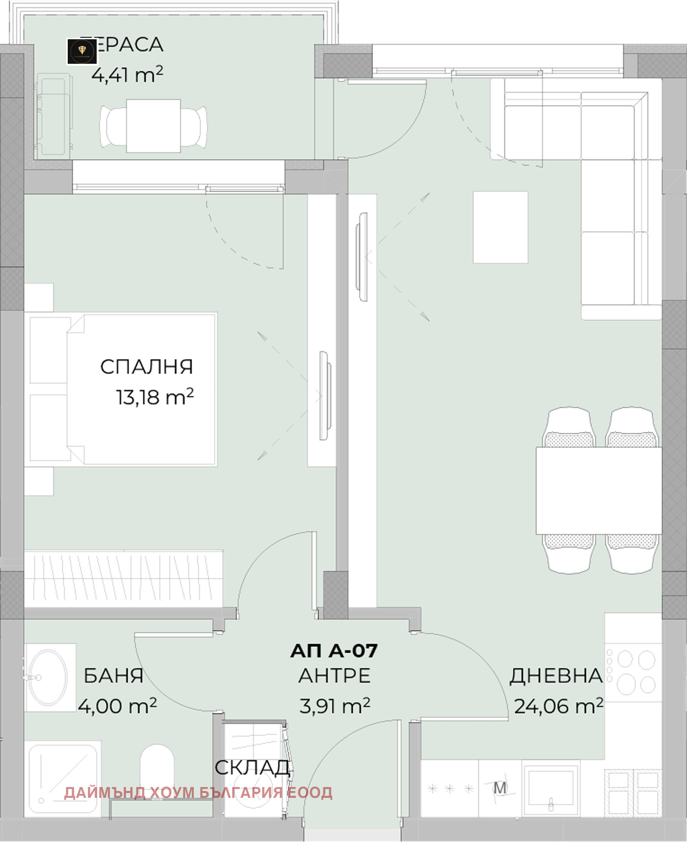 ������� 2-����� | Imot.bg � ����������� 2