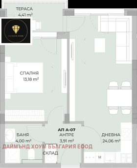 ������� 2-����� | Imot.bg � ����� ������ 2