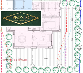 ������� 3-����� | Imot.bg � ����� ������ 3