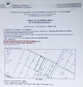 ����� ������� ���������� ����,��. ������, ������ �������