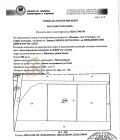 Продава ПАРЦЕЛ, град София, гр. Банкя • 129990 € / 254238.34 лв. • 20932243 2
