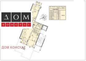 2 bedroom Poligona, Sofia 2