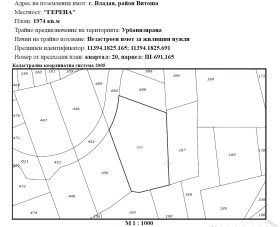 ������� ������ | Imot.bg � ����� ������ 7