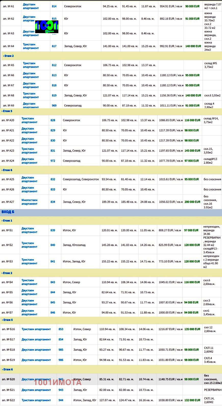 Продава 2-СТАЕН, гр. Пловдив, Коматево, снимка 17 - Апартаменти - 52991045